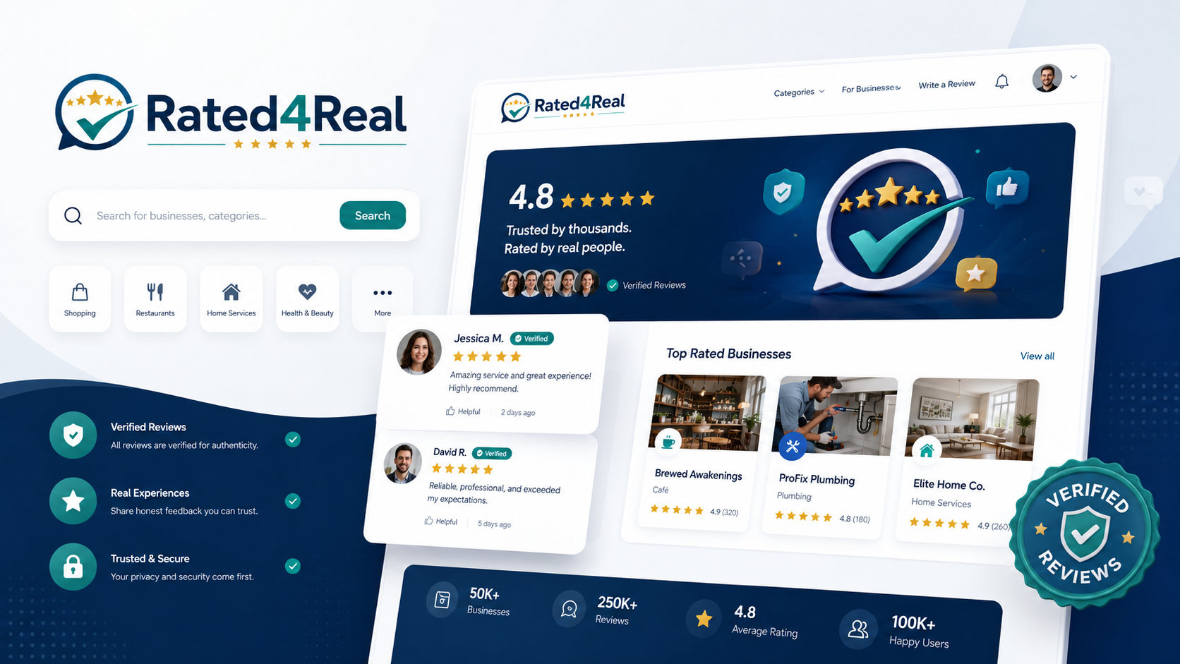Rated4Real review platform